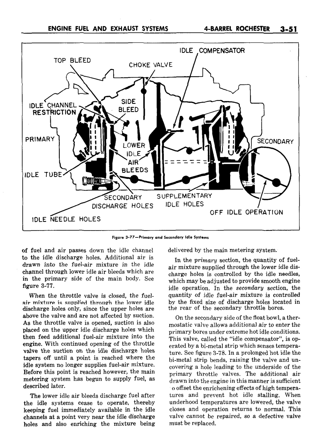 n_04 1959 Buick Shop Manual - Engine Fuel & Exhaust-051-051.jpg